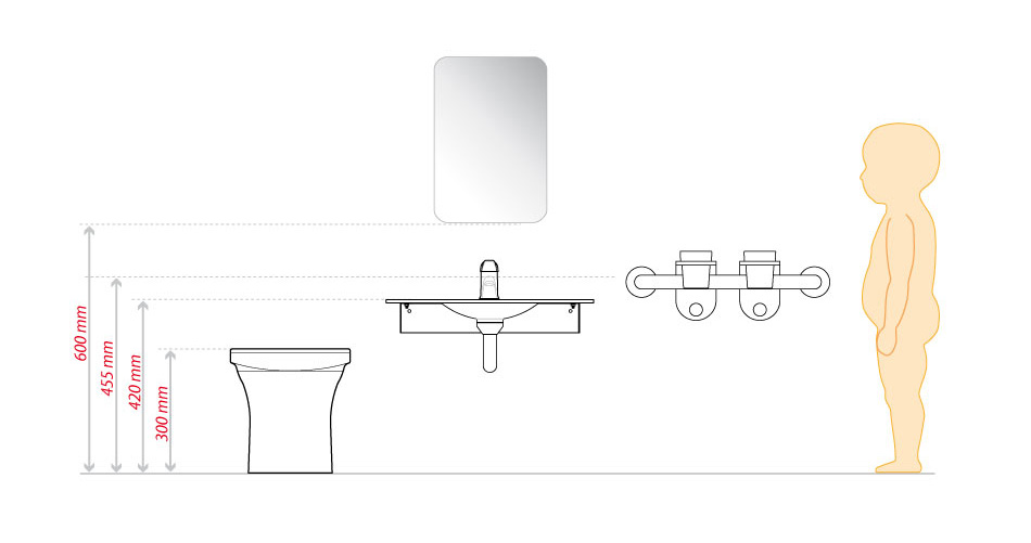 Istallazione bagno bambini di più di tre anni, vetrine