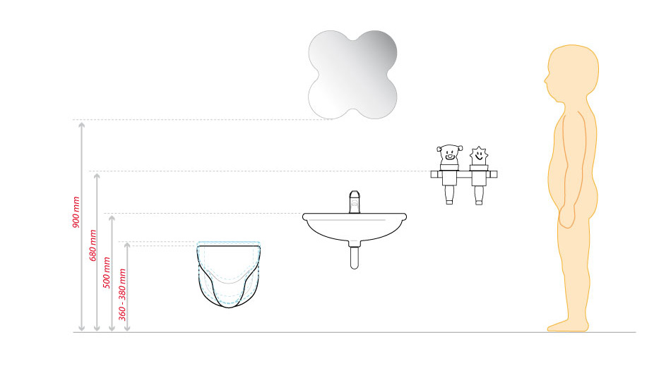 Istallazione bagno bambini di più di sei anni, vetrine