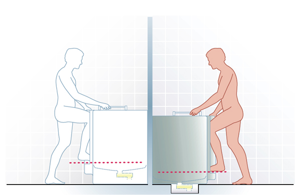 dimensions of the walk-in bathtub