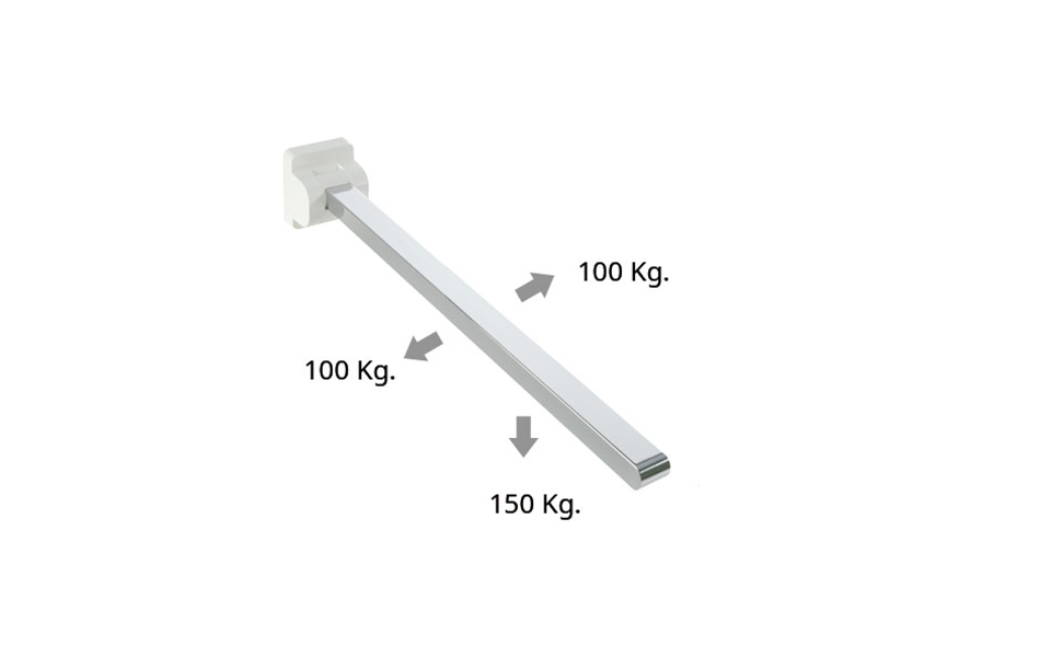 Load resistance of the HUG tilting support
