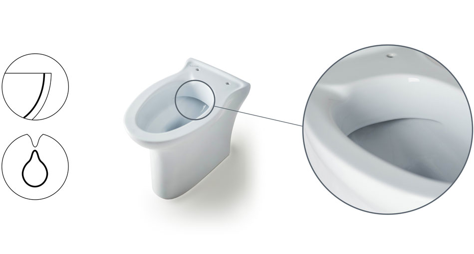 Rimless detail of Rossari2 sanitaryware