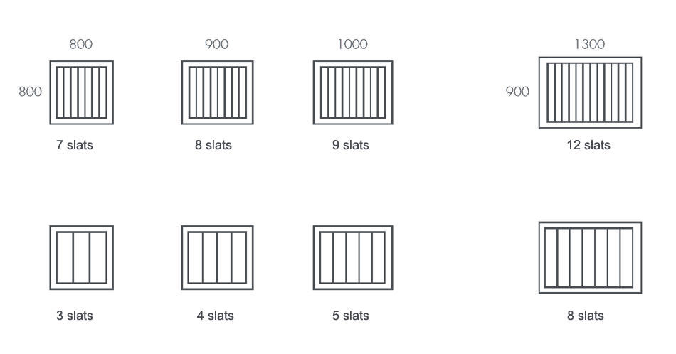 number of slats chosen for shower tray