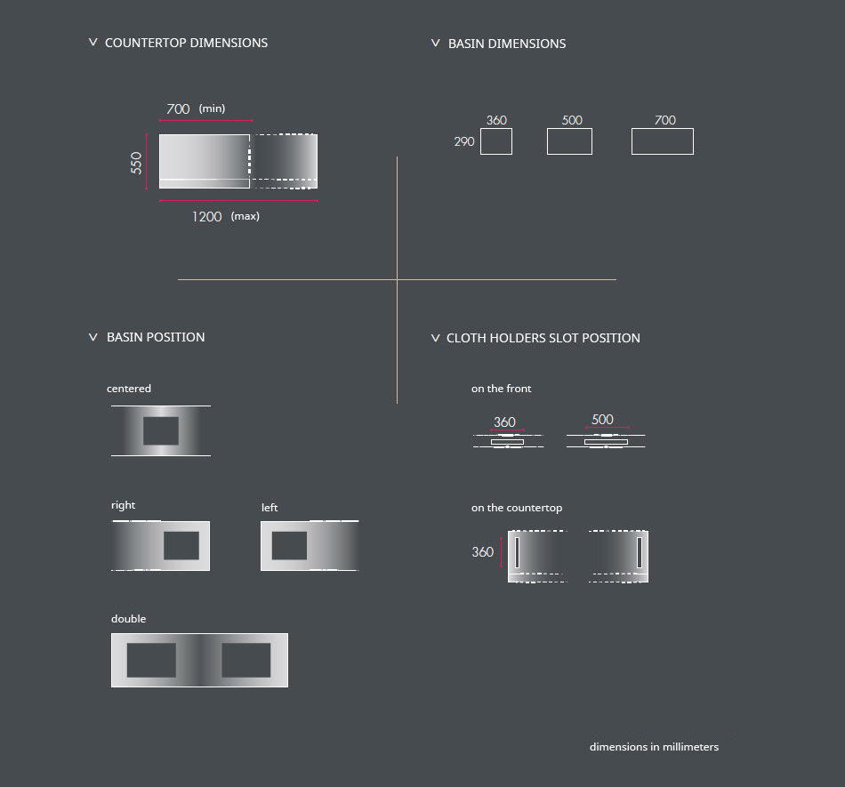 Safe And Custom Made Ponte Giulio Washbasin Countertops