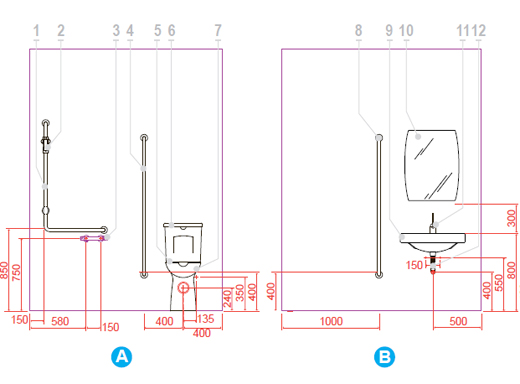 Altezza wc disabili, lavabo disabili e ausili, news