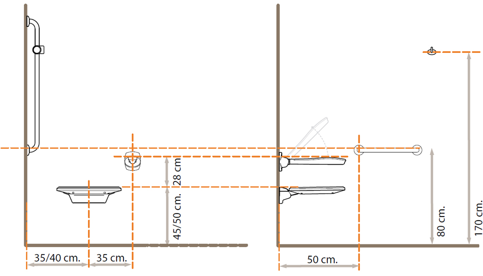 Safe shower area configuration