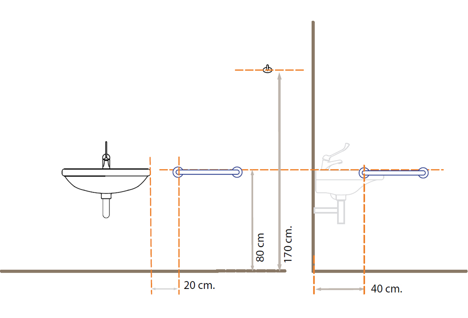 Come creare una zona lavabo sicura