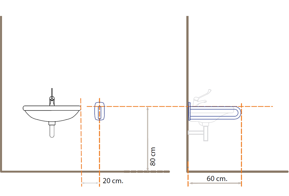 Safe washbasin area configuration