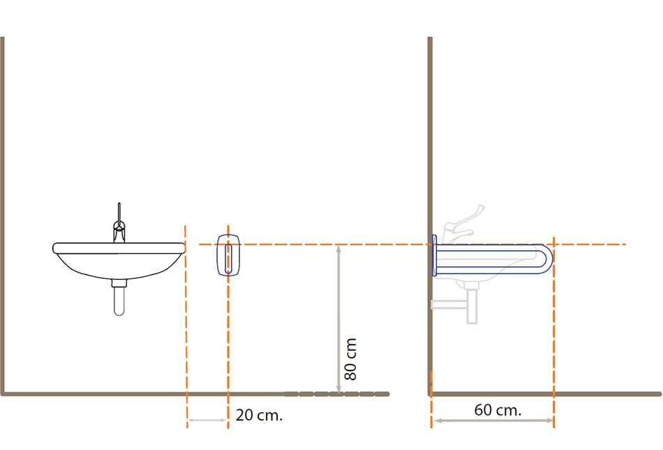 Configurazione lavabo sicuro