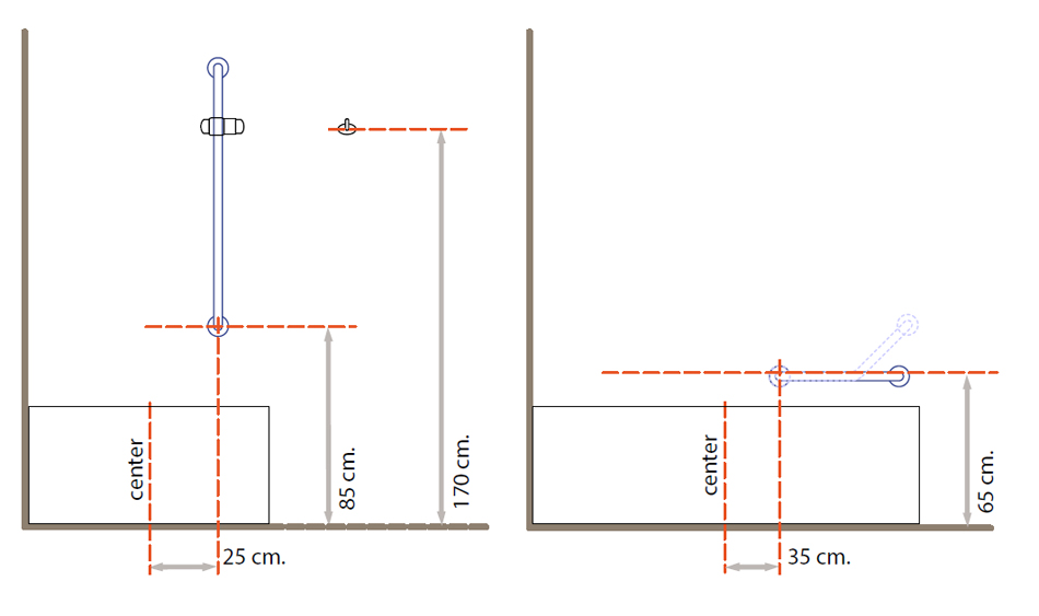 Safe bathtub configuration