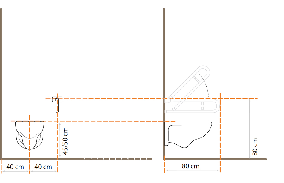 Come creare una zona wc sicura