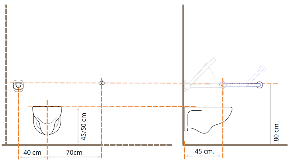 Safe toilet area configuration