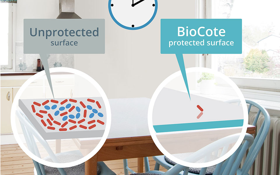 Biocote in action in a domestic kitchen