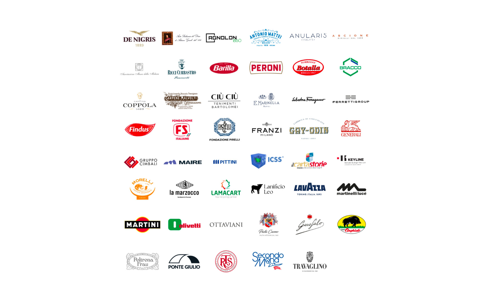 Le aziende che hanno preso parte ai Corporate Heritage Awards